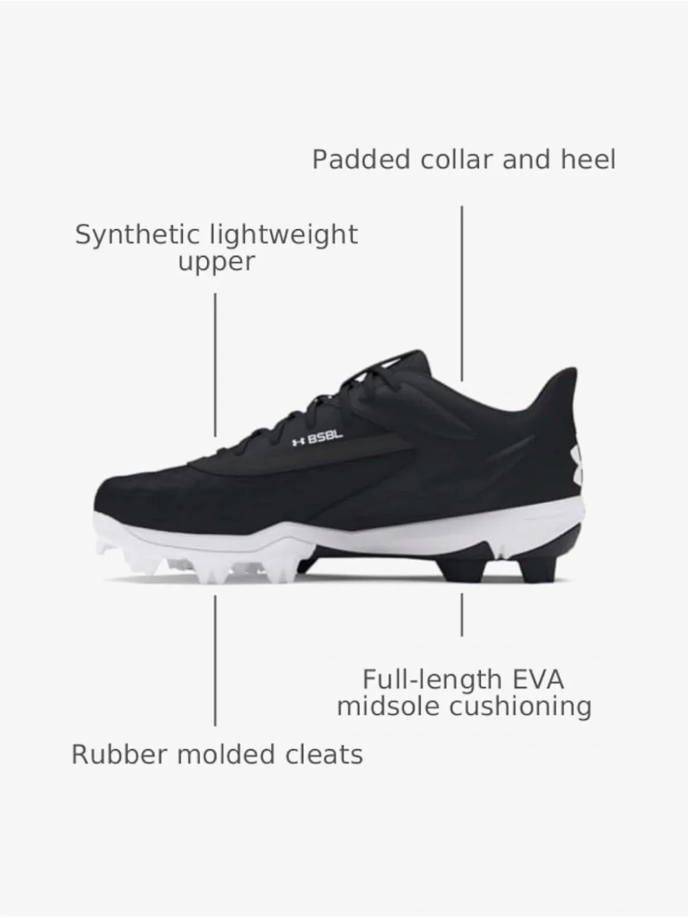 Under Armour Black Cleats with White Soles